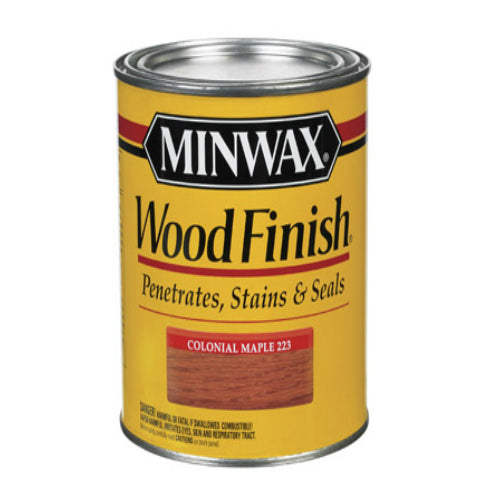 buy interior stains & finishes at cheap rate in bulk. wholesale & retail painting equipments store. home décor ideas, maintenance, repair replacement parts