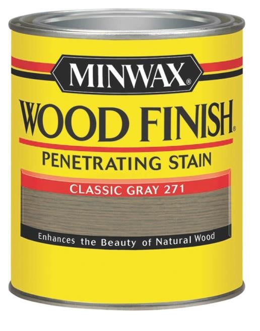 buy interior stains & finishes at cheap rate in bulk. wholesale & retail painting tools & supplies store. home décor ideas, maintenance, repair replacement parts