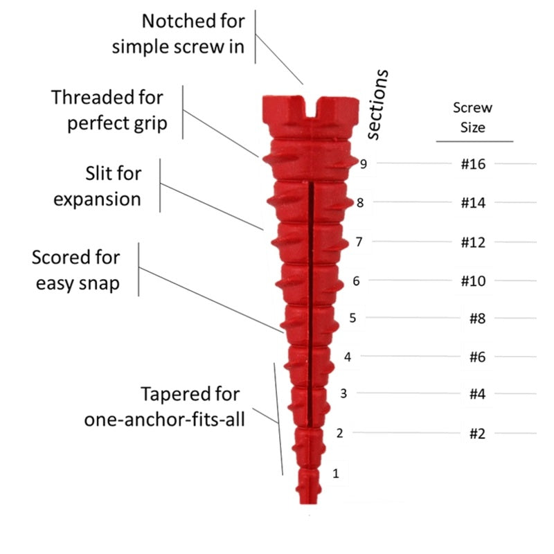 buy nuts, bolts, screws & fasteners at cheap rate in bulk. wholesale & retail construction hardware supplies store. home décor ideas, maintenance, repair replacement parts