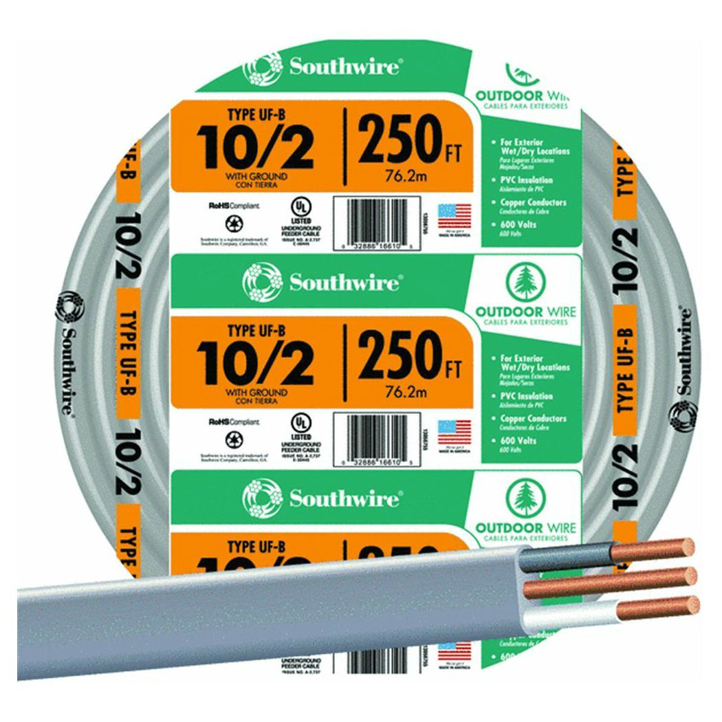 buy electrical wire at cheap rate in bulk. wholesale & retail home electrical equipments store. home décor ideas, maintenance, repair replacement parts