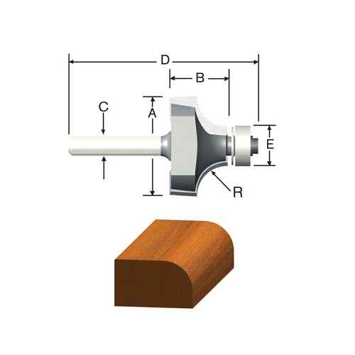 buy router bits & accessories at cheap rate in bulk. wholesale & retail hand tool supplies store. home décor ideas, maintenance, repair replacement parts